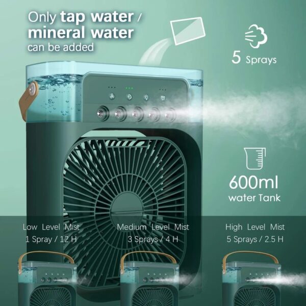 Mini Cooler - Image 2
