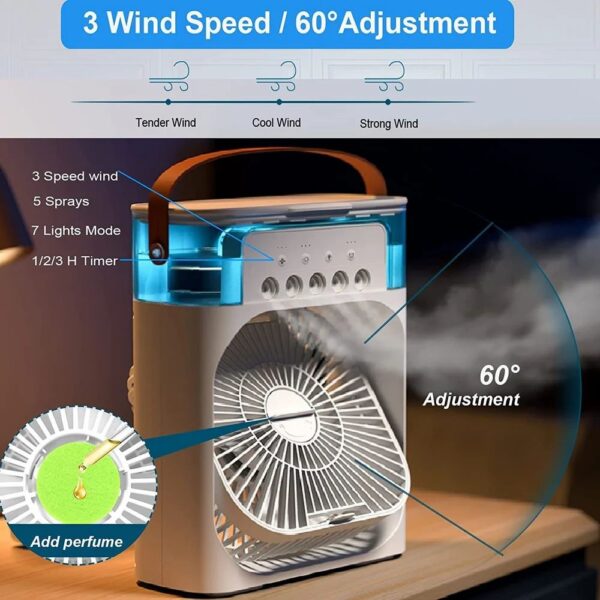 Mini Cooler - Image 4